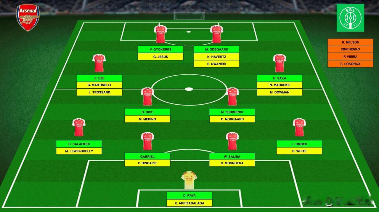 西甲皇家马德里对巴塞罗那赛事预测：胜平负及进球数前瞻