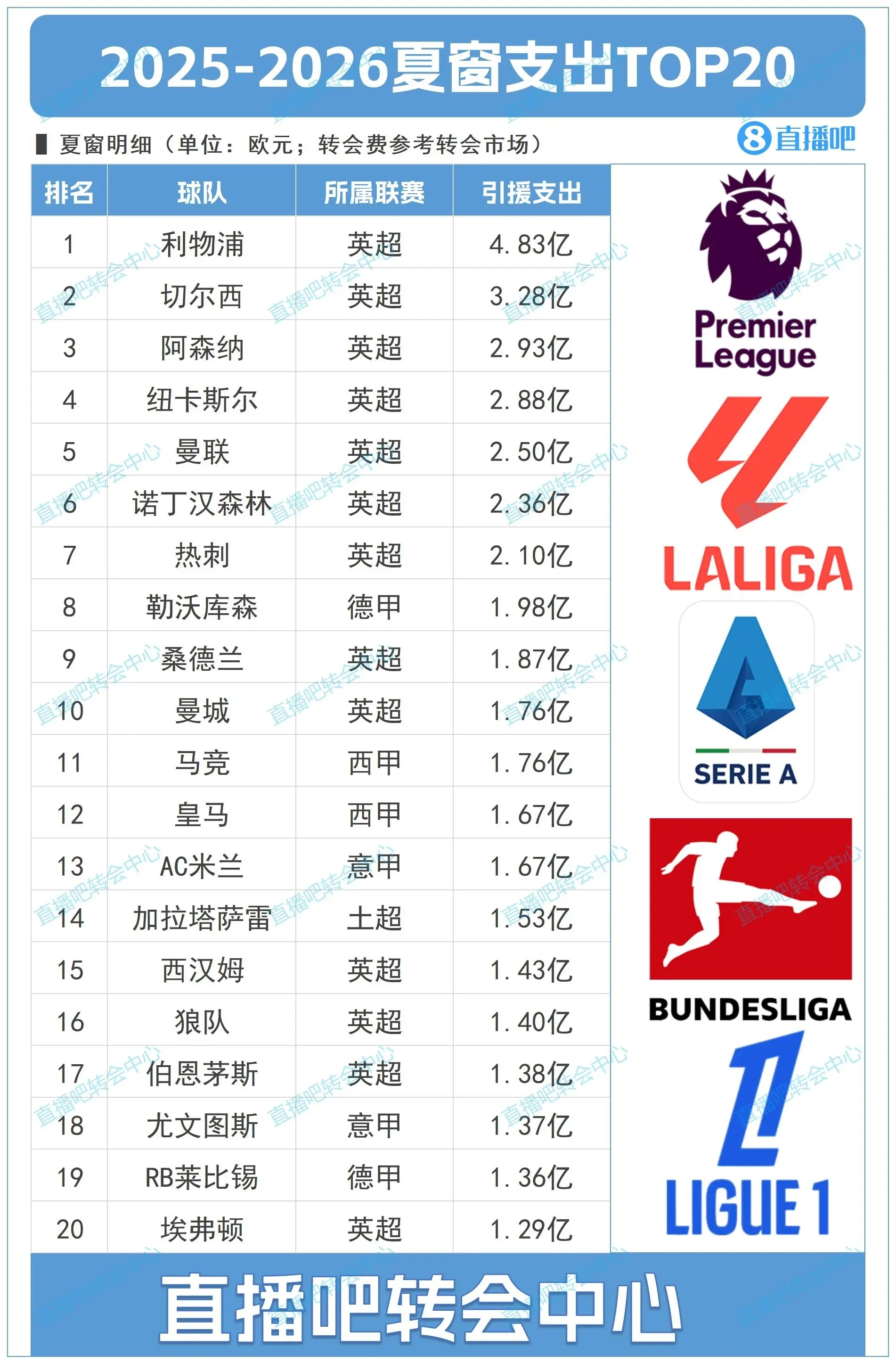 利物浦VS水晶宫社区盾：战术对决与心理素质考验